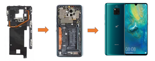 918博天堂(中国区)官方网站